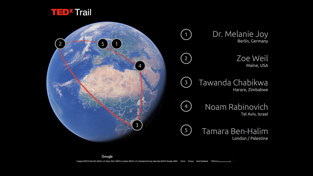 Visualisation of the TEDx Trail